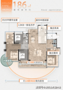 发商越秀地产实力雄厚 