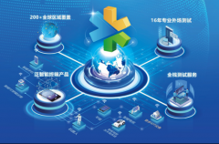 通过“手艺输出+资本协同+合规护航”的立异 